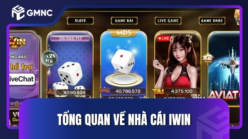 review a z nhà cái Iwin chơi game