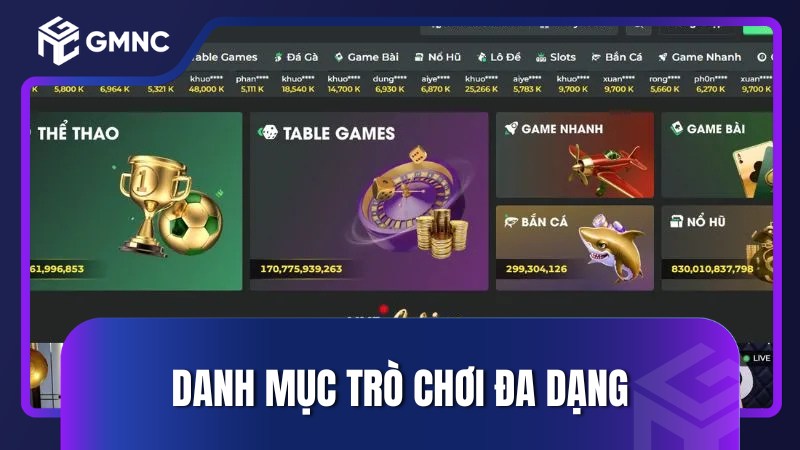 Danh mục trò chơi đa dạng