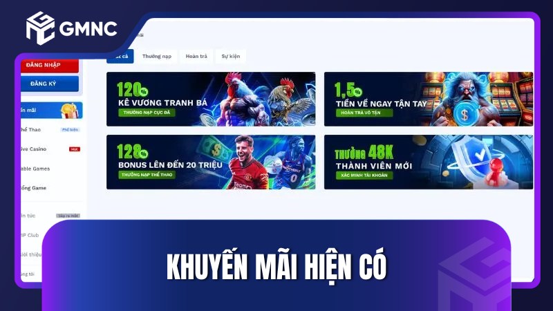 Khuyến mãi hiện có
