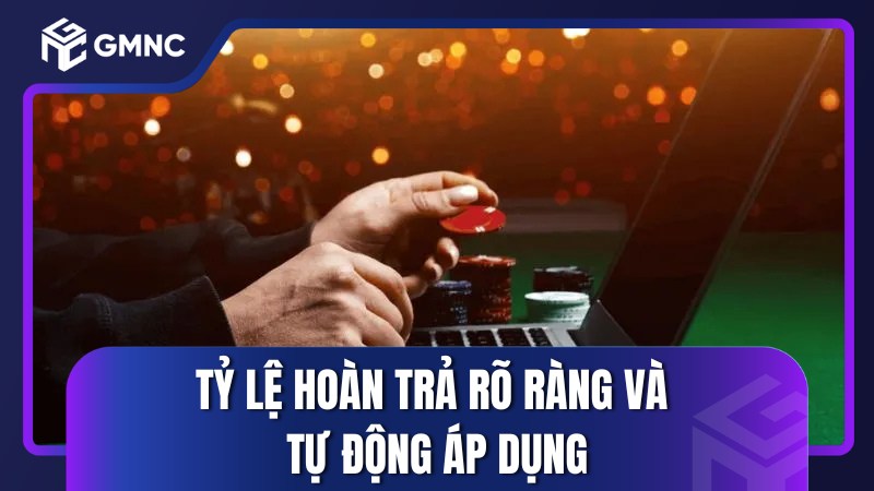 Tỷ lệ hoàn trả rõ ràng và tự động áp dụng