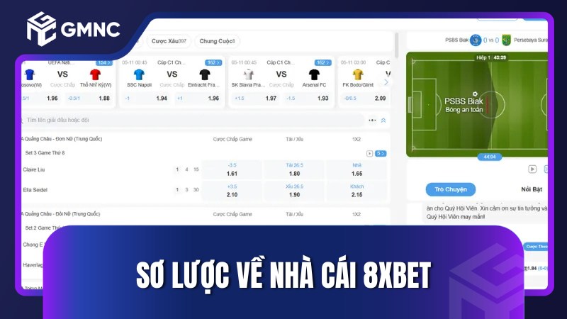 Sơ lược về nhà cái 8xbet