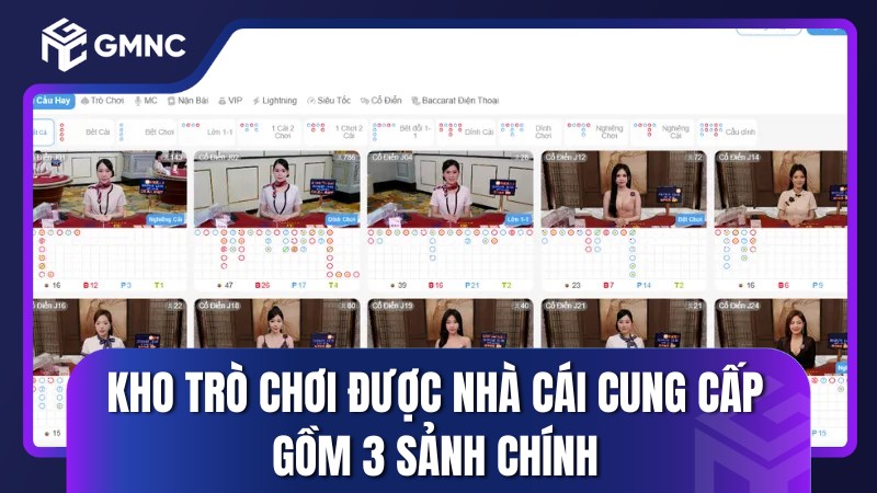 Kho trò chơi được nhà cái cung cấp gồm 3 sảnh chính là thể thao, casino và nổ hũ