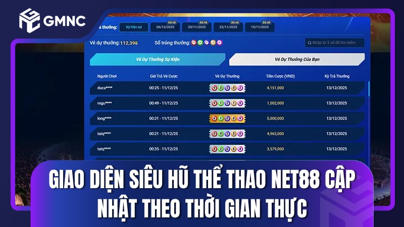 Giao diện Siêu Hũ Thể Thao NET88 cập nhật theo thời gian thực